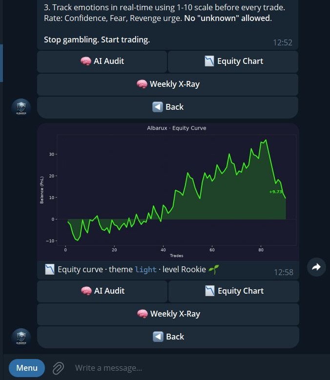 Trade journal interface